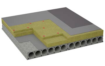 considerations of Otterford flat roofing insulation